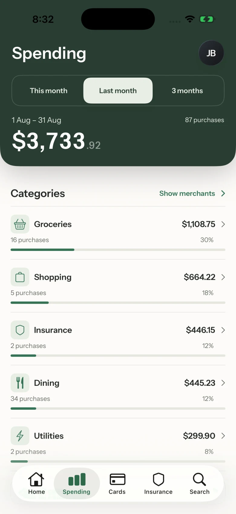 Cashcade Spending screen with Last month selected, showing the previous month’s total and category breakdown